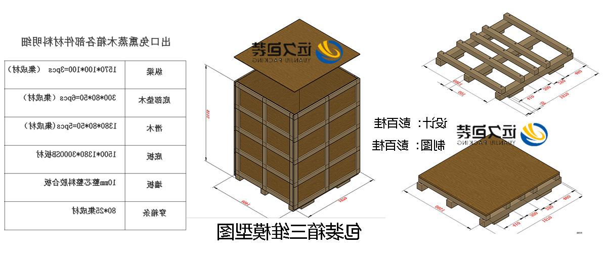 <a href='http://57x8.k-ashizawa.com'>买球平台</a>的设计需要考虑流通环境和经济性